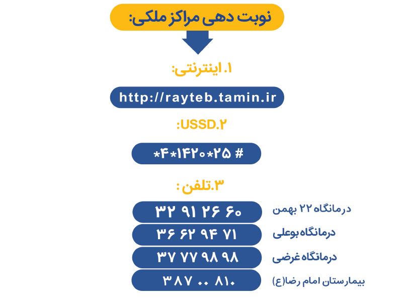 دریافت هزینه بابت نوبت دهی الکترونیکی و غیرحضوری مراکز درمانی تامین اجتماعی کلاهبرداری است